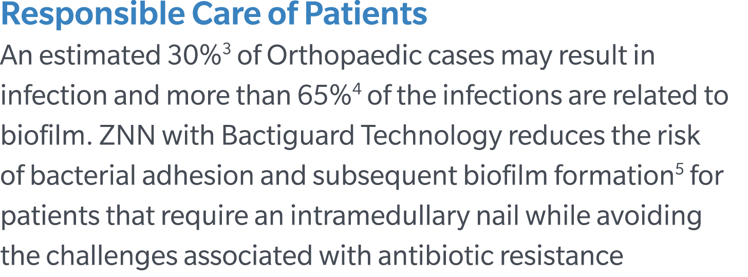 Responsible Care of Patients An estimated 30%3 of Orthopaedic cases may result in infection and more than 65%4 of the...